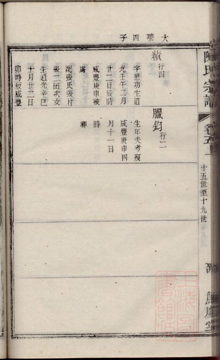 靖氏祖先起源哪里