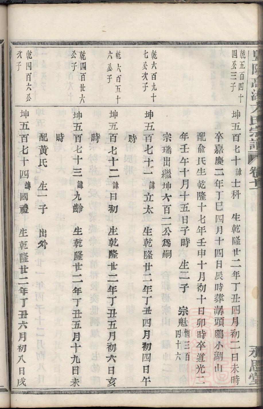 家谱查询网站推荐