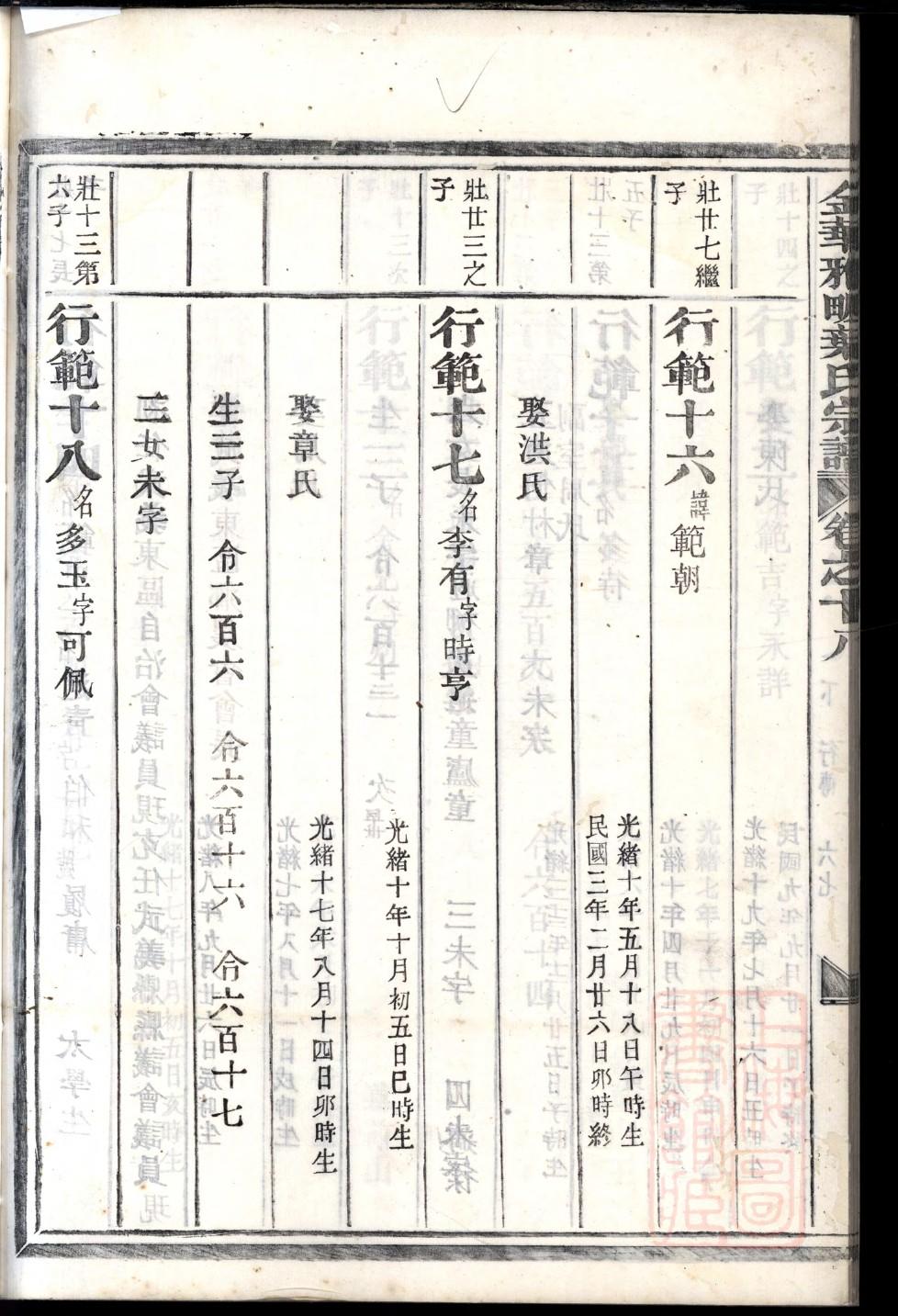 燕氏家谱族谱数据库