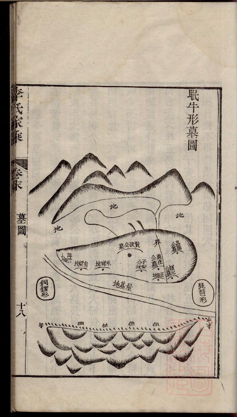 狂姓族谱字辈查询全部