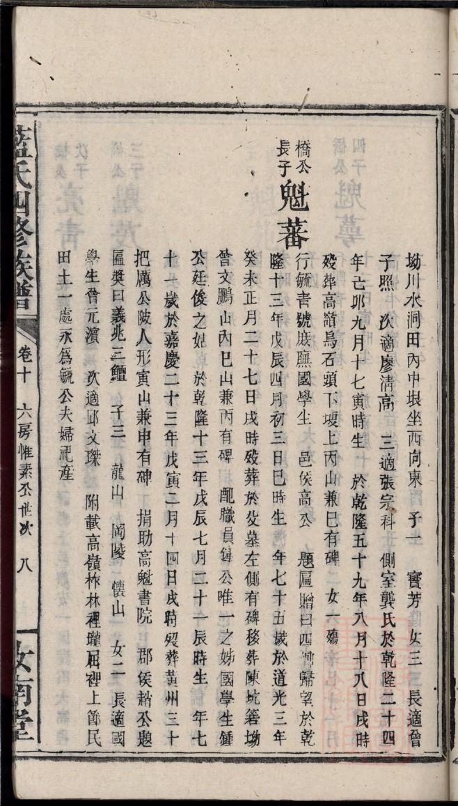 张家界龙氏家谱