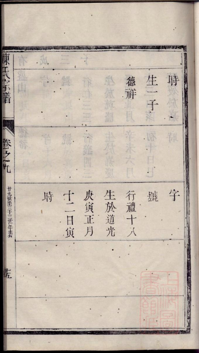 信丰王氏家谱王家新