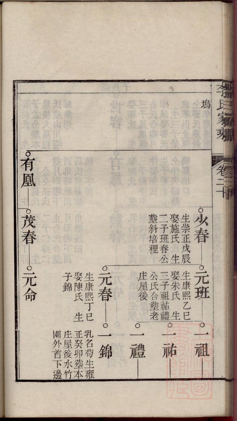 网上印家谱的厂家