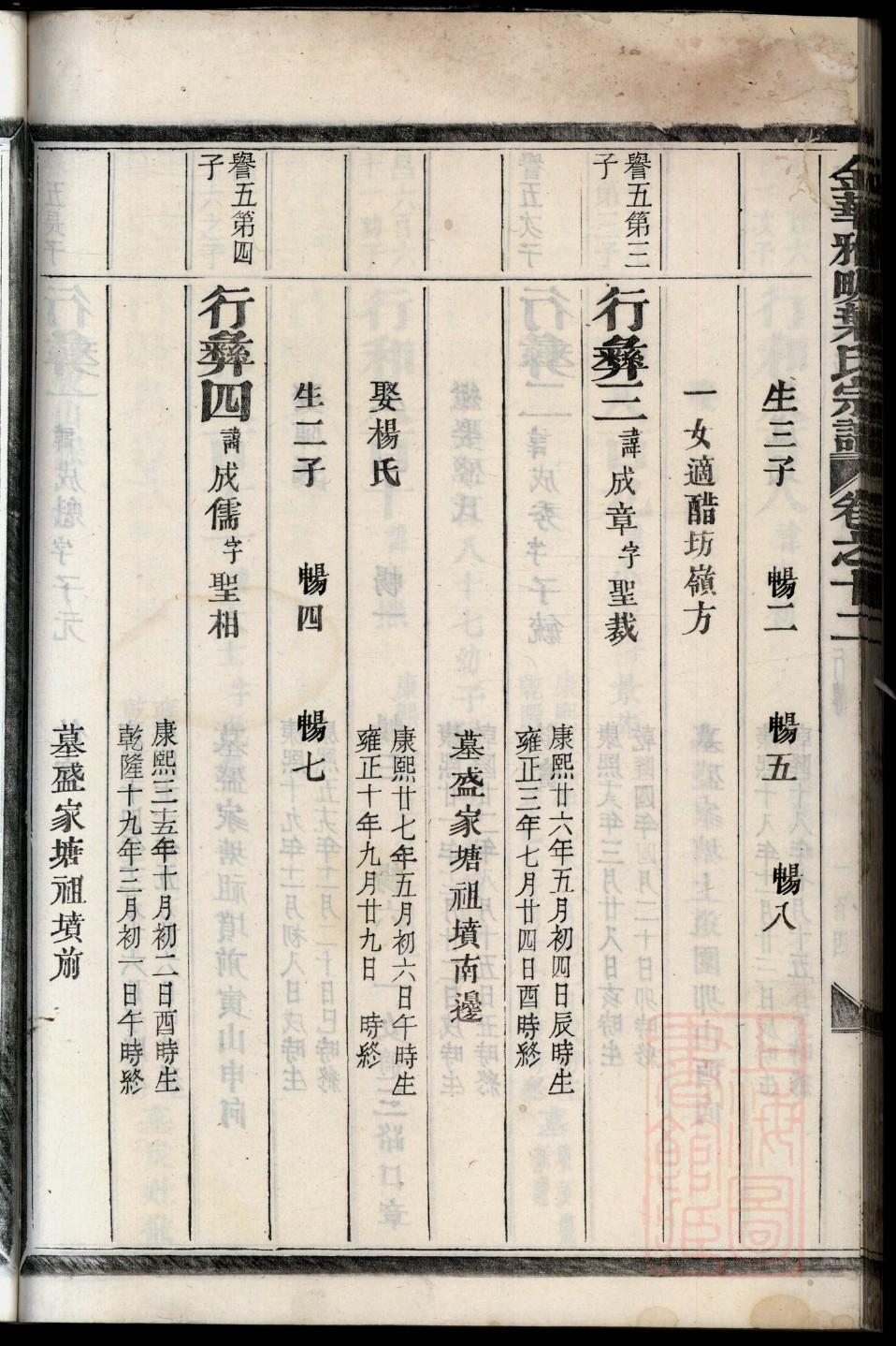 完颜家谱排辈