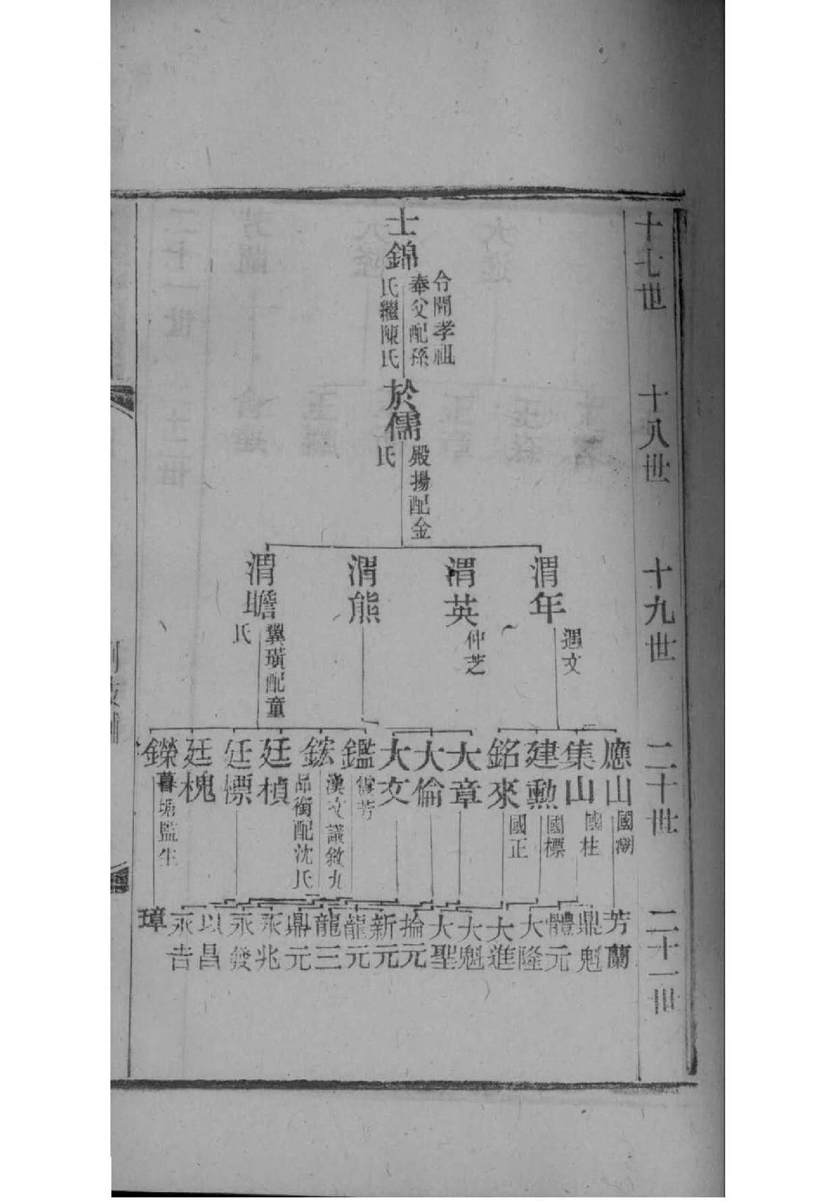苌姓全国有多少人