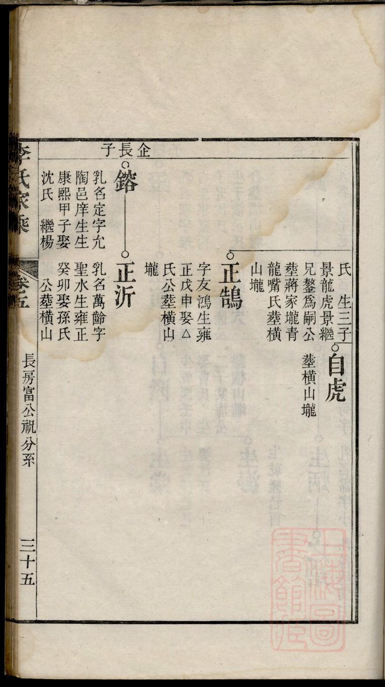 勤姓家谱全部辈分大全