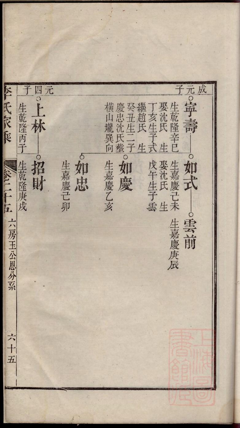 补氏家谱查询一览表