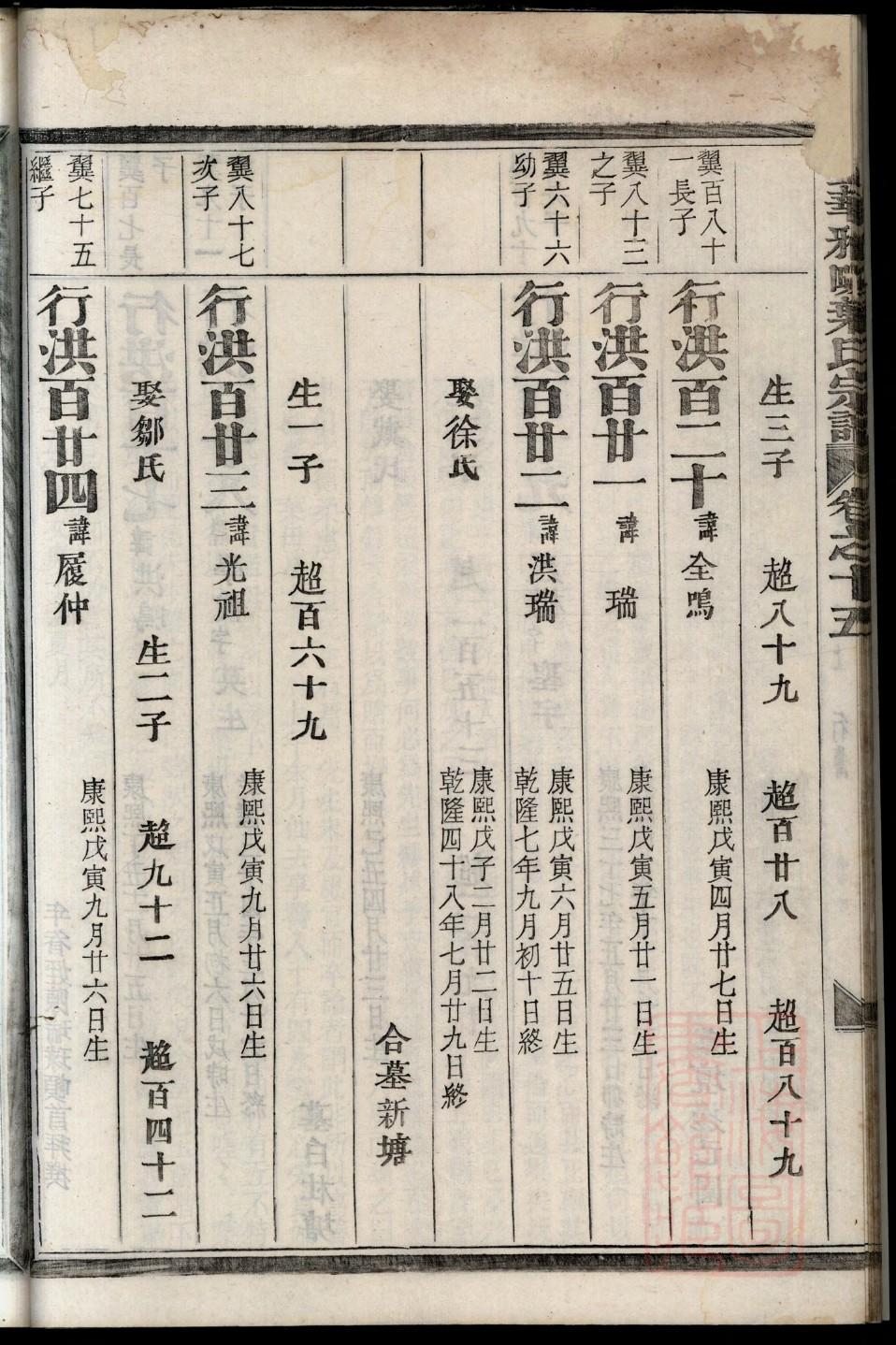 用氏祠堂在哪里
