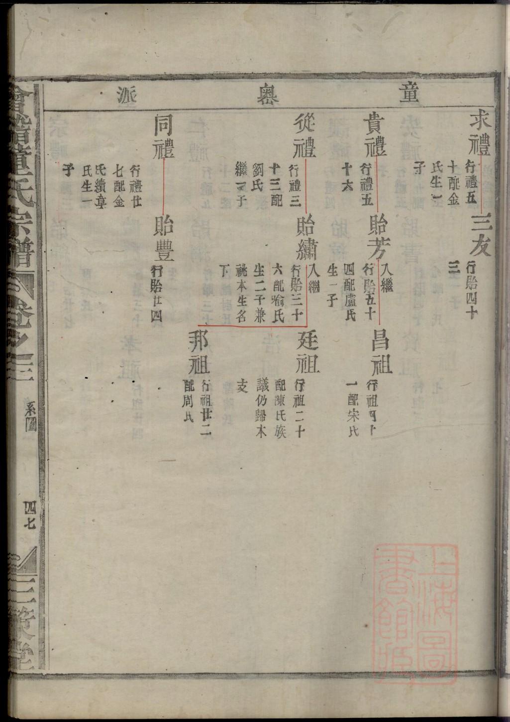 路氏祠堂在哪里