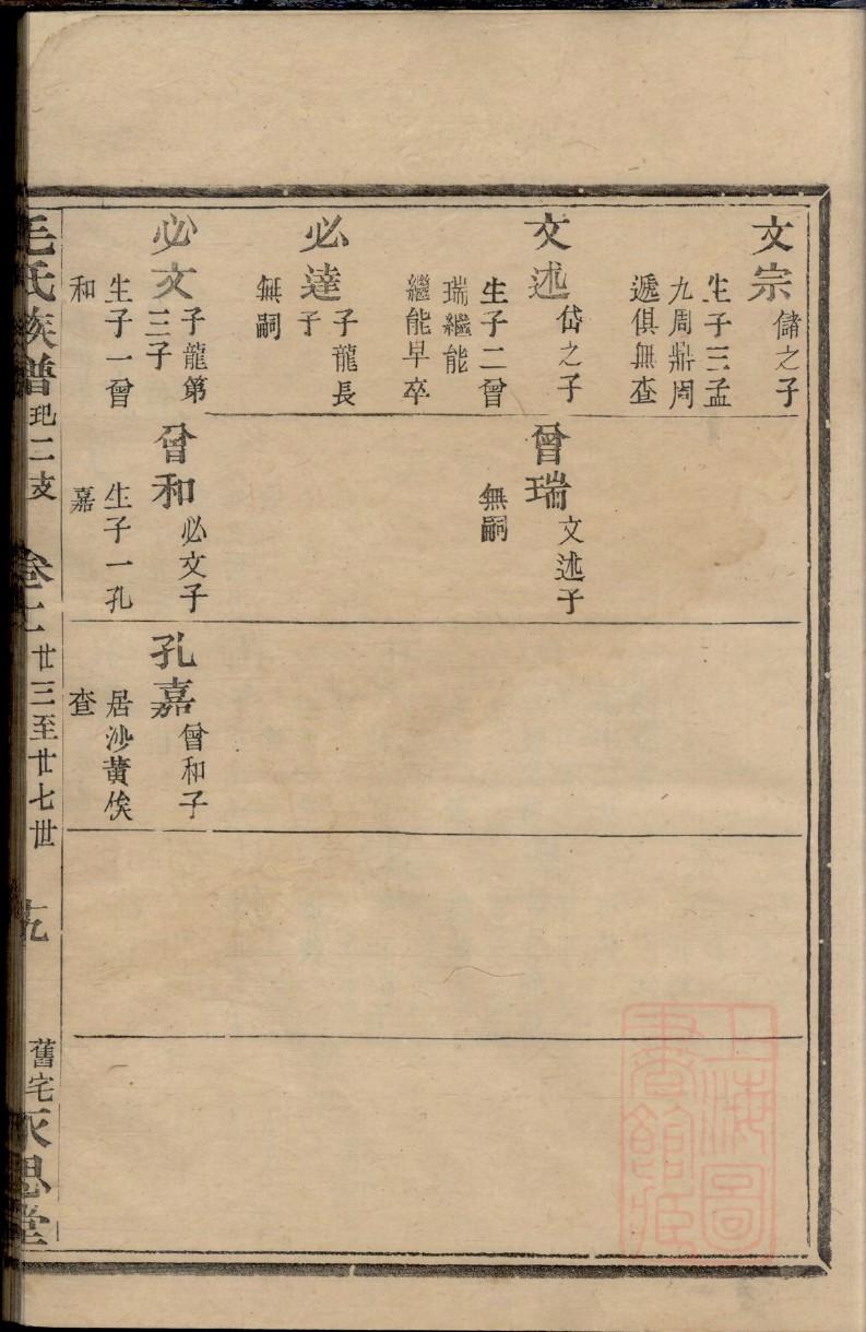 邢氏族谱家谱