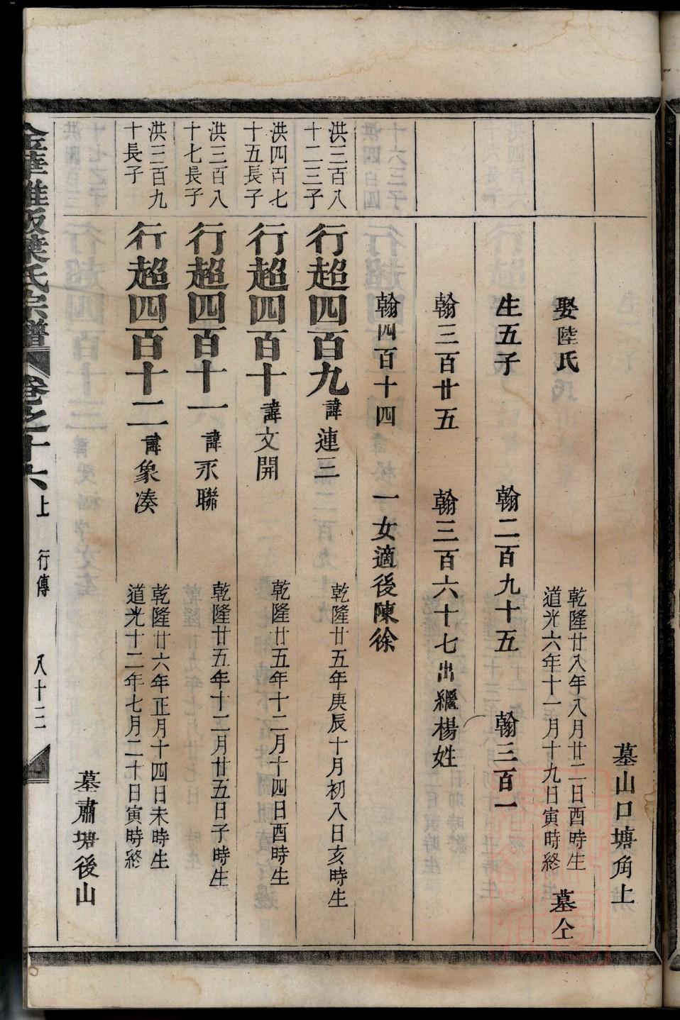 冈田姓族谱字辈大全