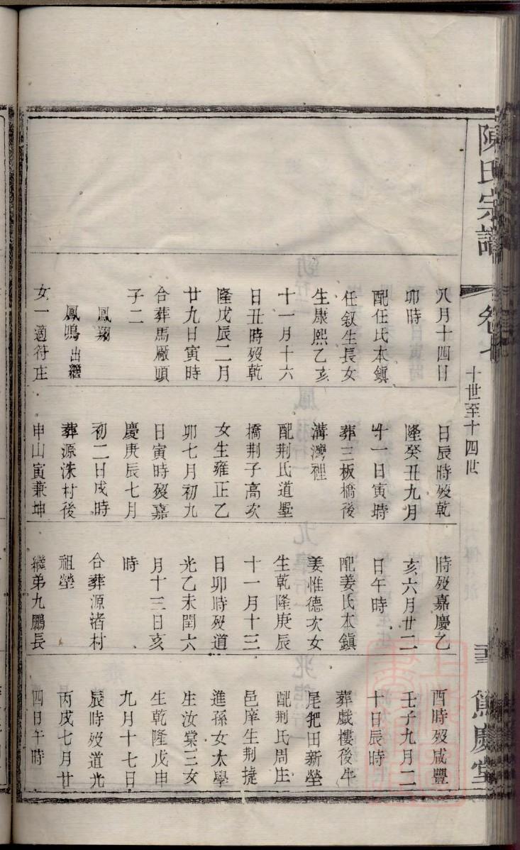 梅家家谱