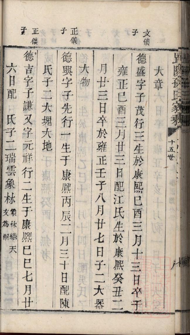 安徽刘氏家谱字辈大全书