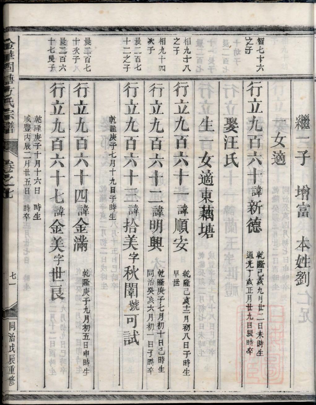 芮姓的来源和历史