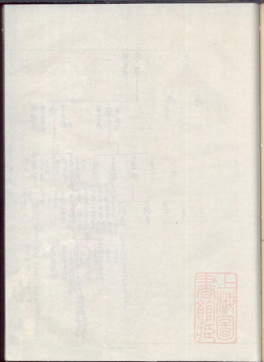希氏家谱字辈大全集