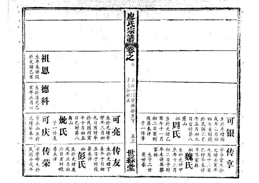 甘肃火氏家谱