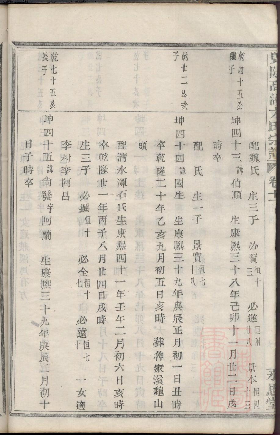 八方旅人药师祠堂