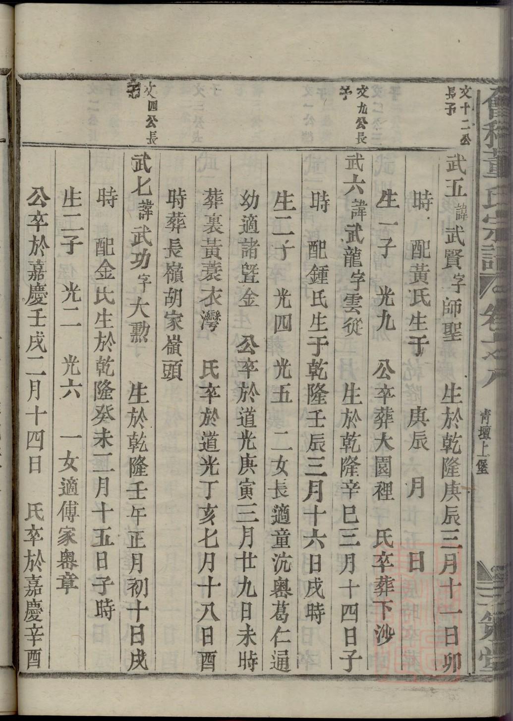 降氏家谱族谱数据库