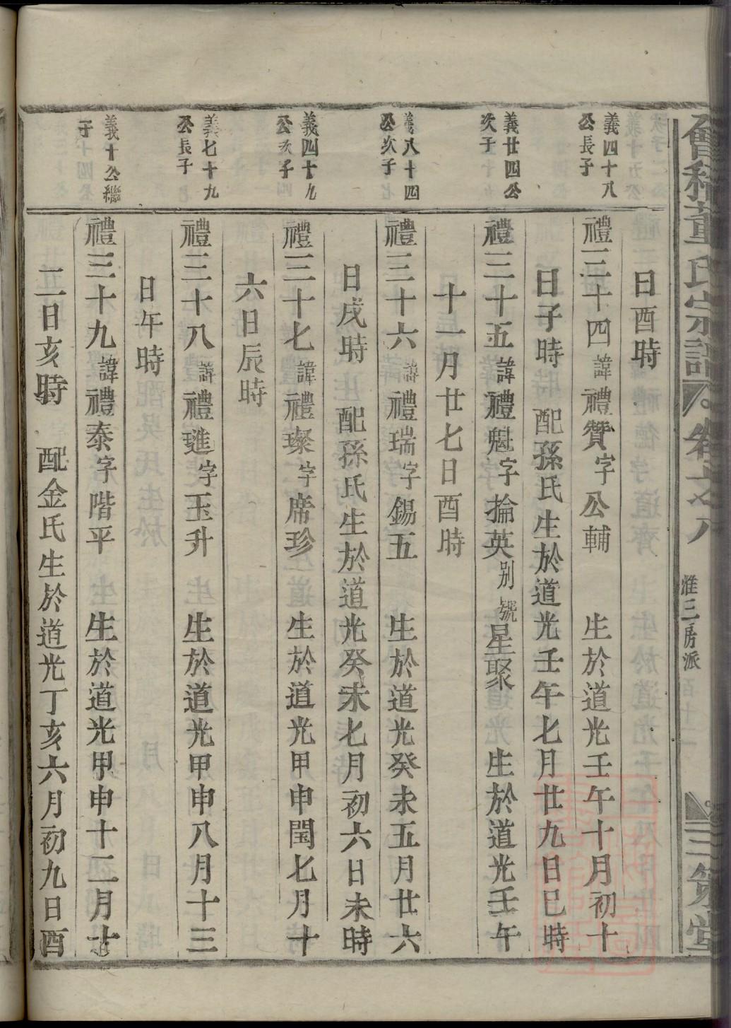 谈氏辈分表