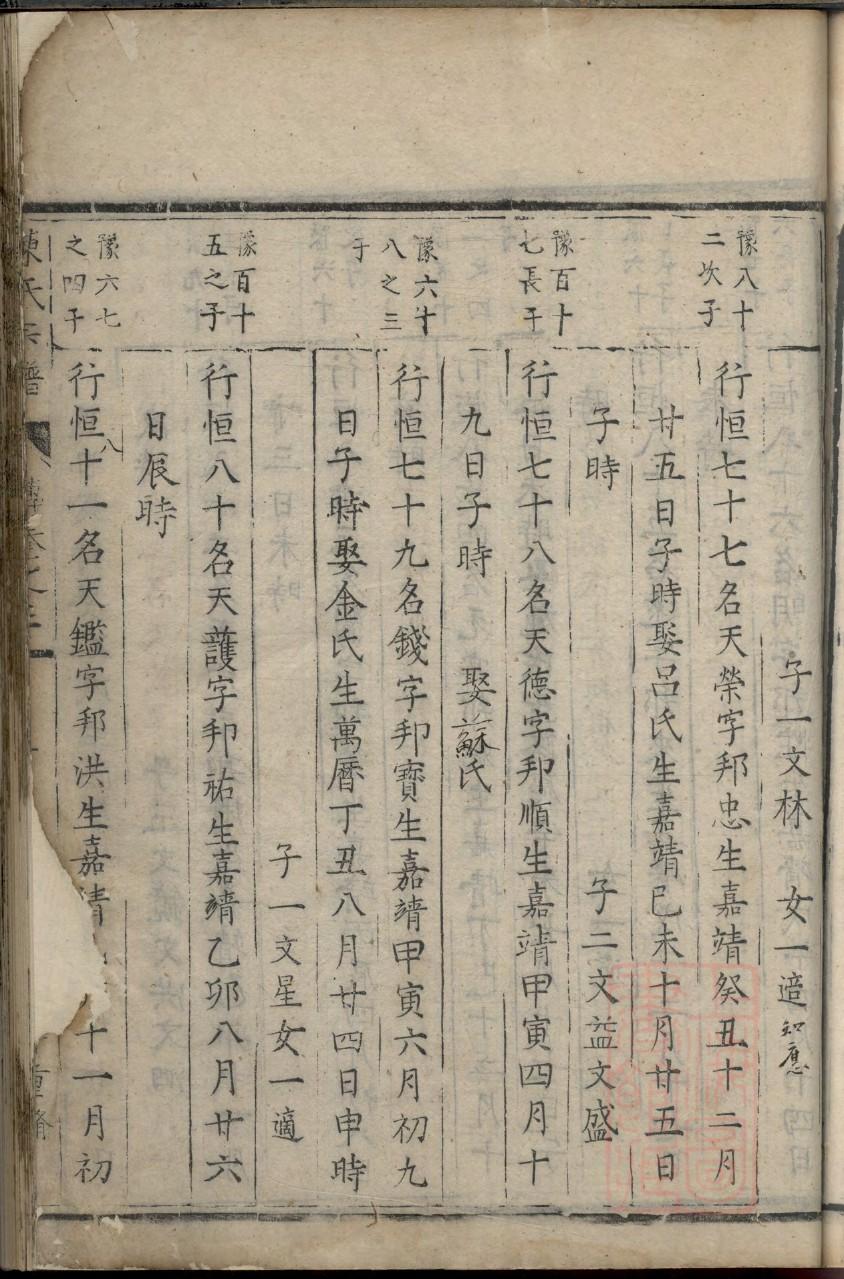 检氏的起源