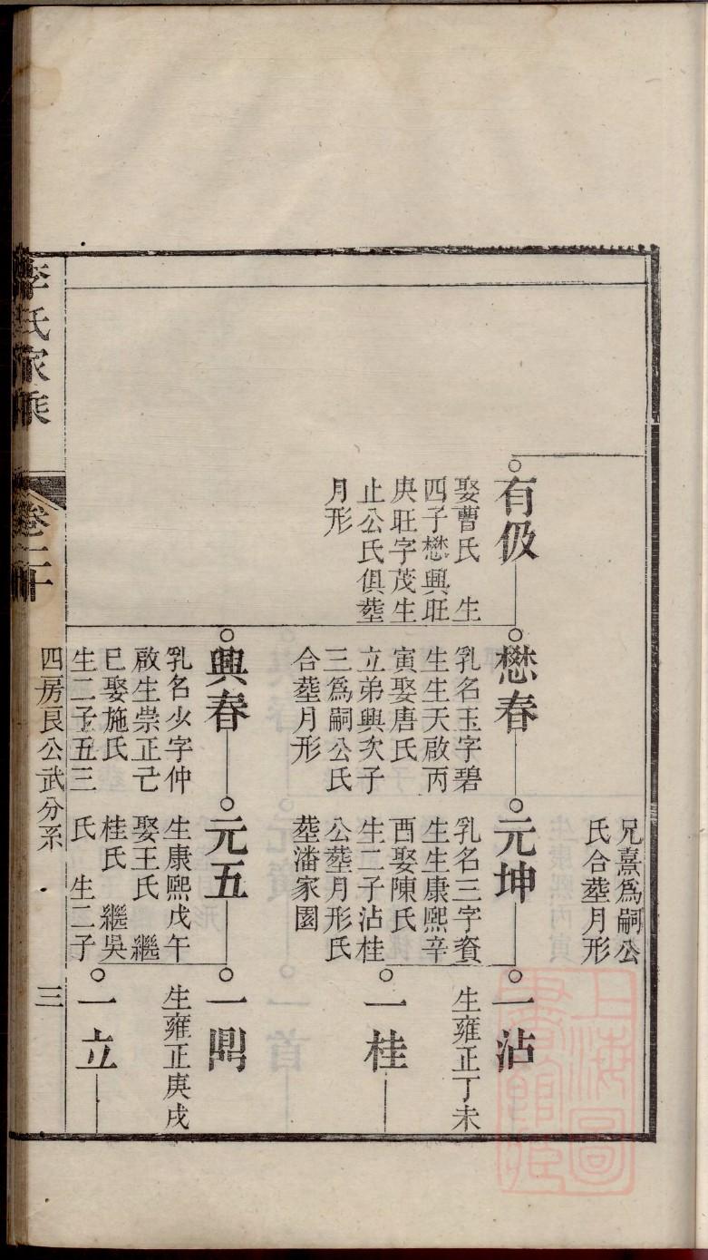介姓族谱字辈排行