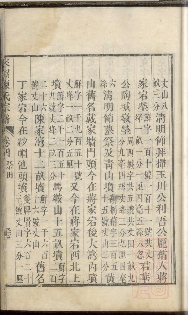 哈氏字辈介绍