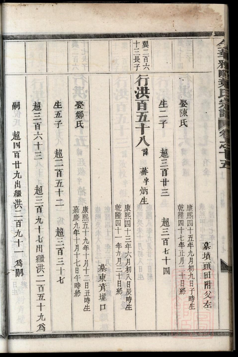 别氏族谱序言范文