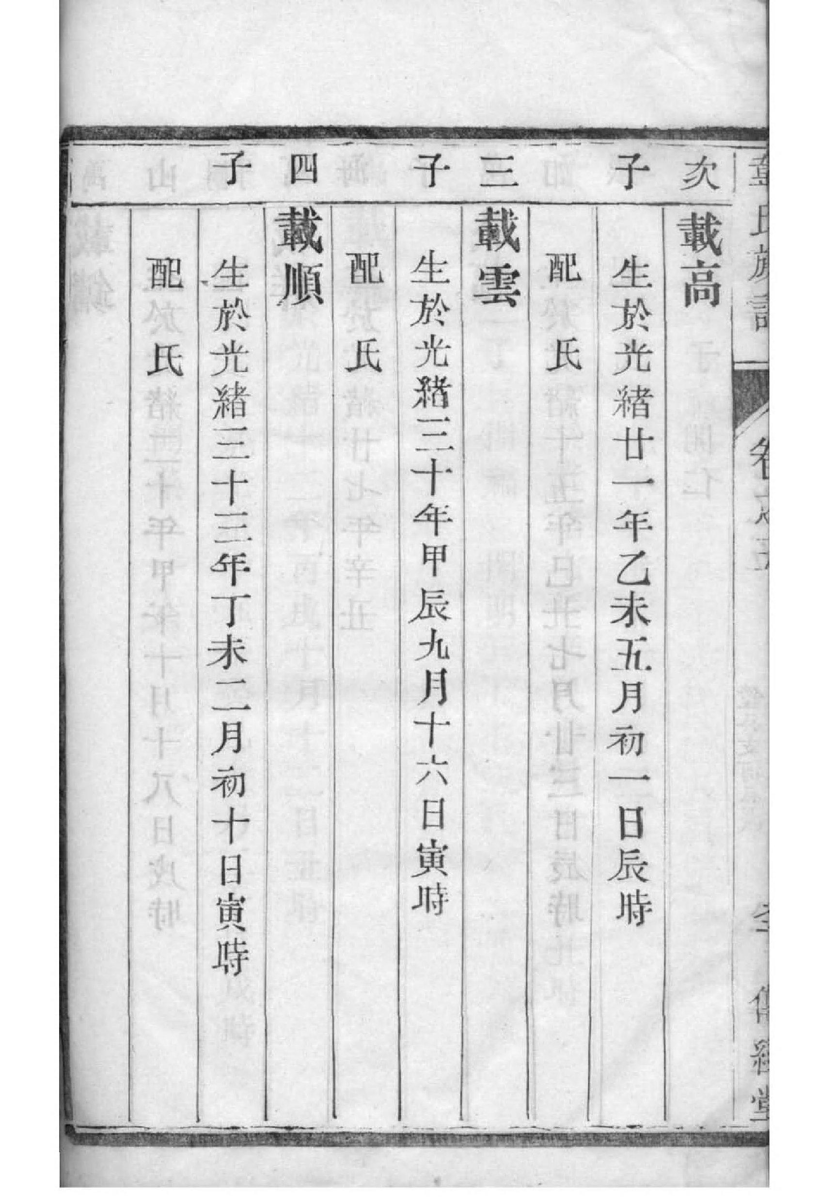 陕西省王氏家谱查询