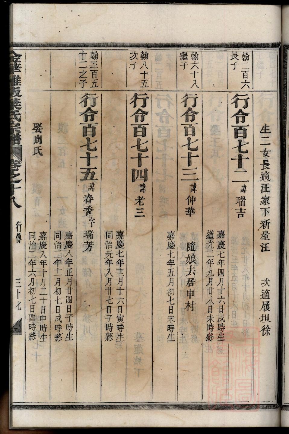 江西上饶梁氏族谱