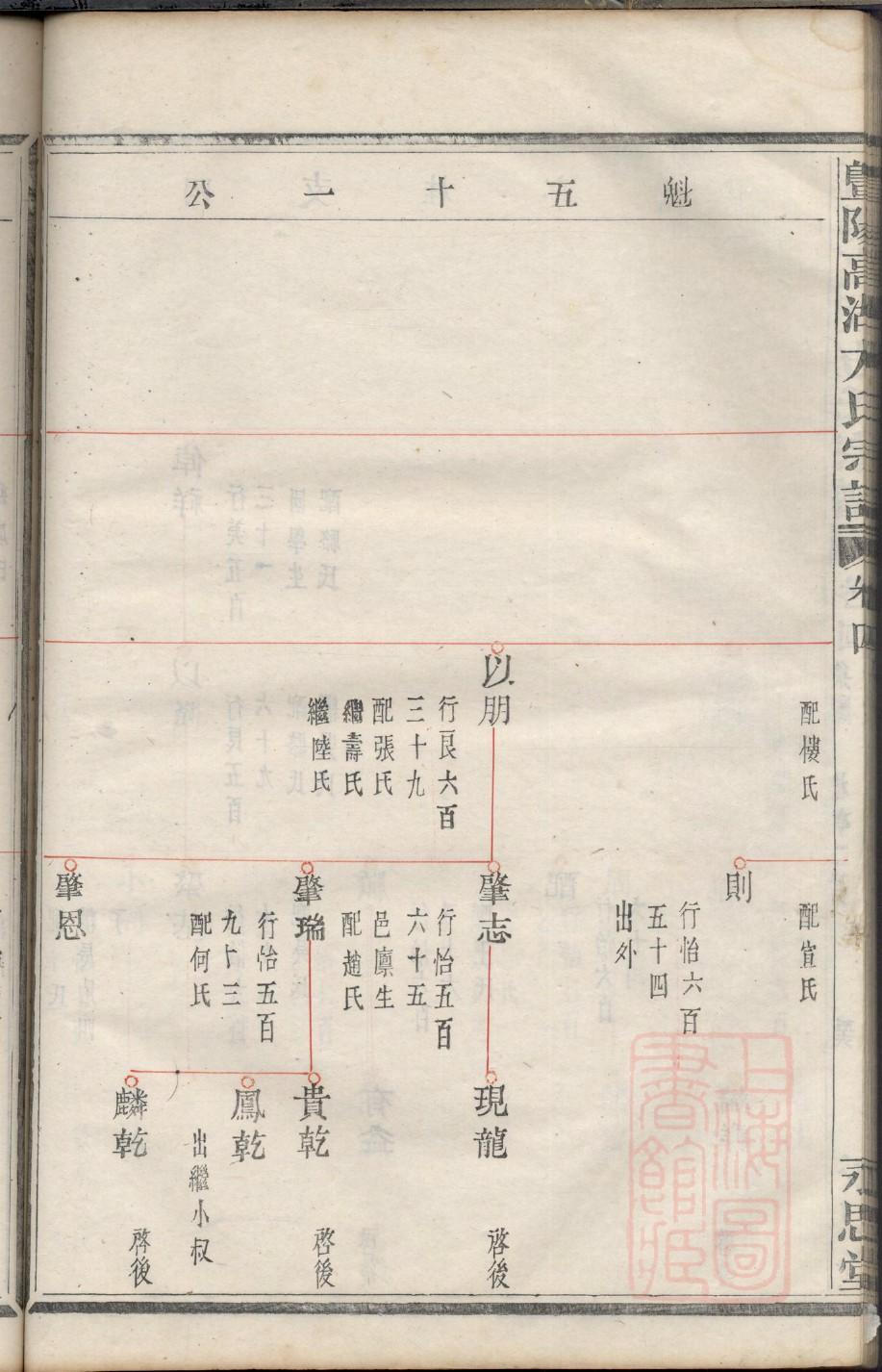 舜氏族谱电子版下载阅读