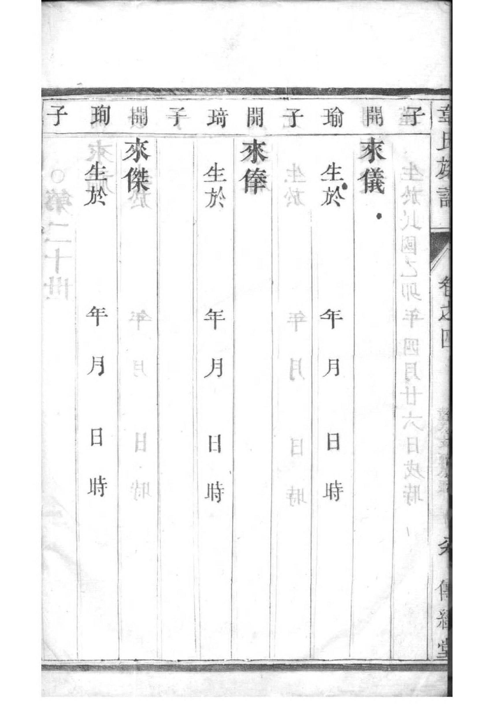 陈氏族谱辈分表