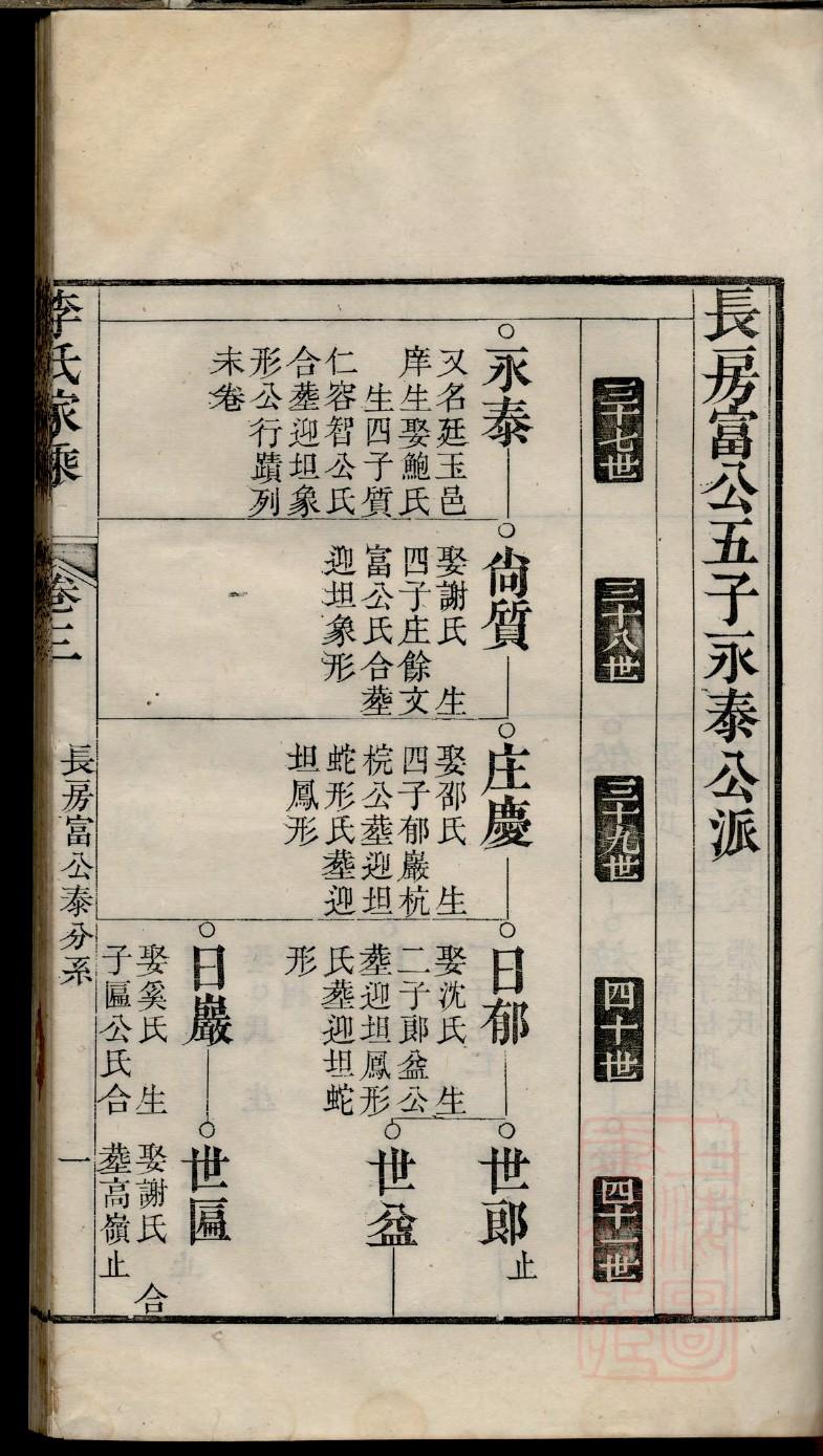 贵州杨氏祠堂在哪里