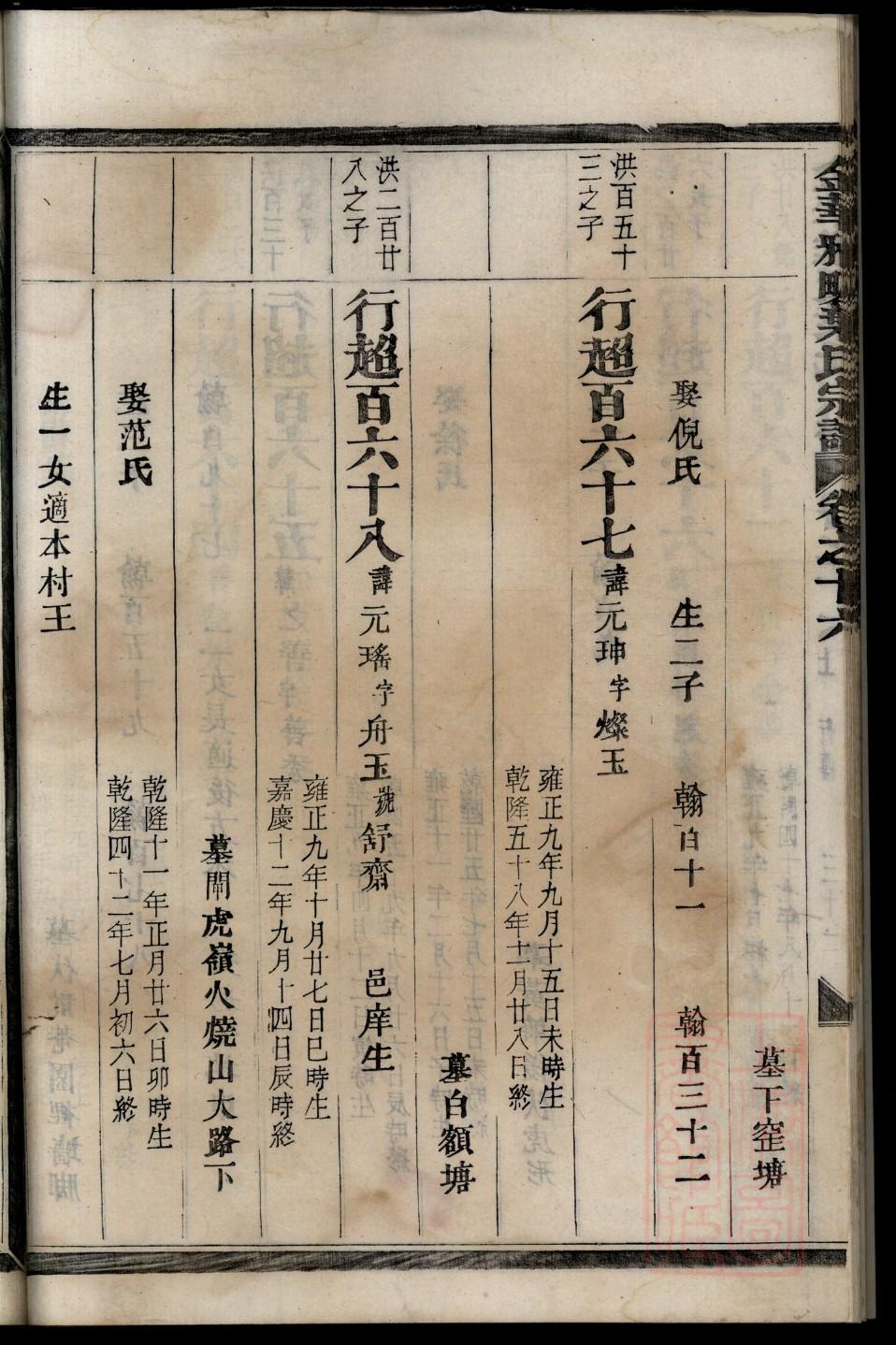 家谱起名辈分