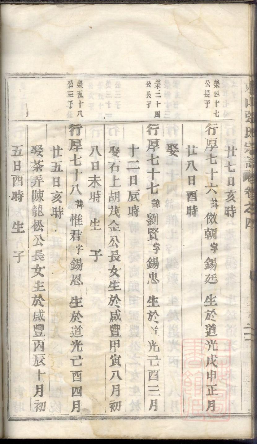 中华盛氏网盛氏家谱网