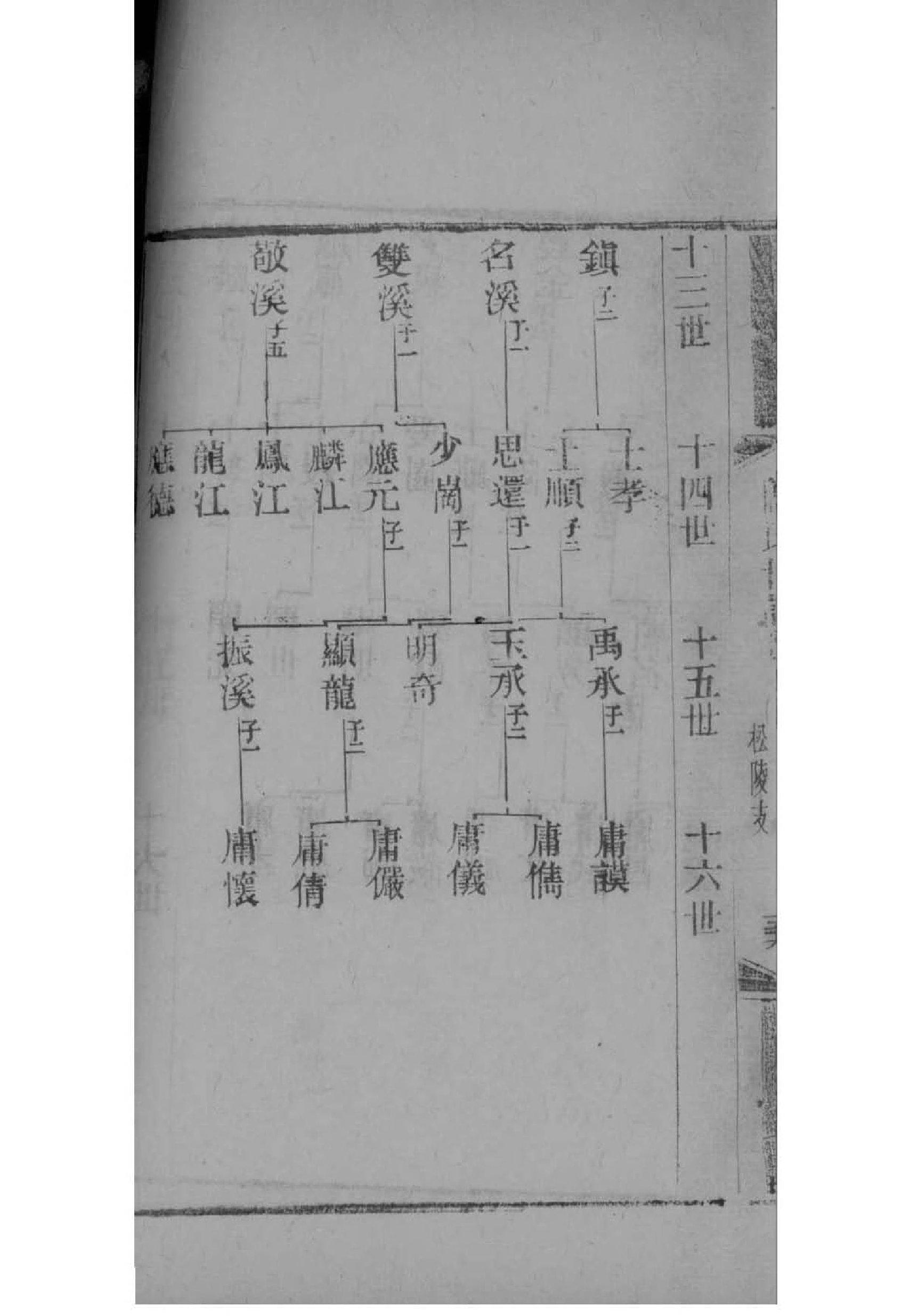 镇姓全国有多少人
