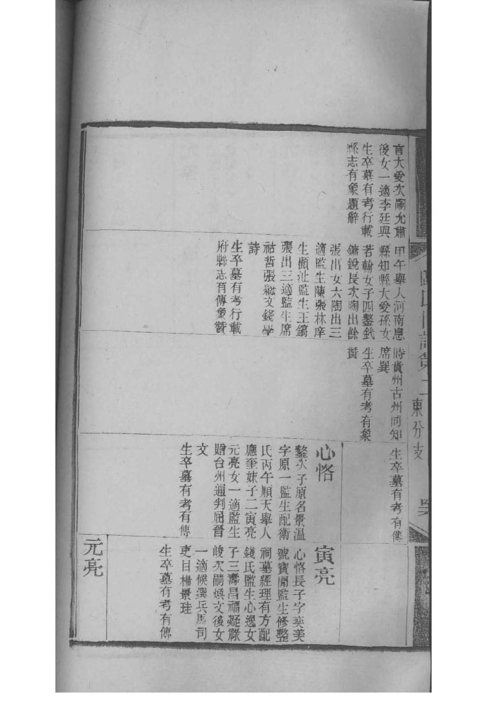 乐正氏族谱家谱