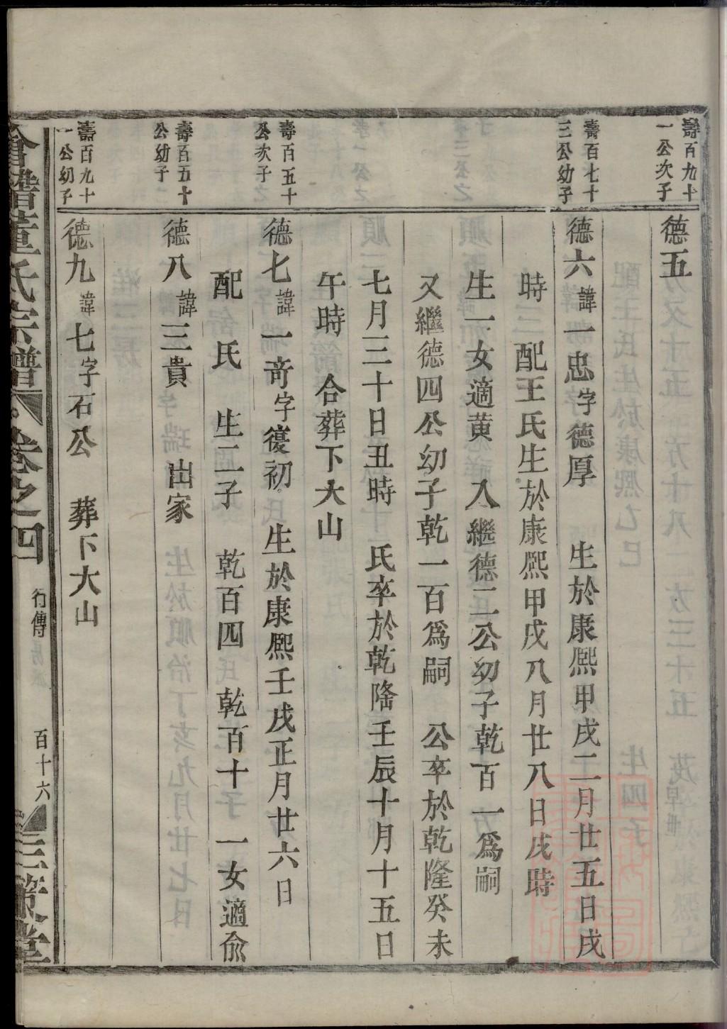 载姓的来源和历史