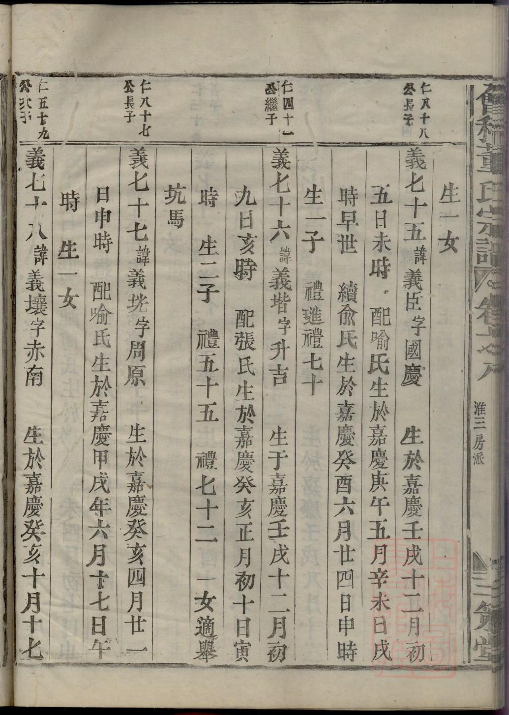 祝氏起源地祖籍哪里