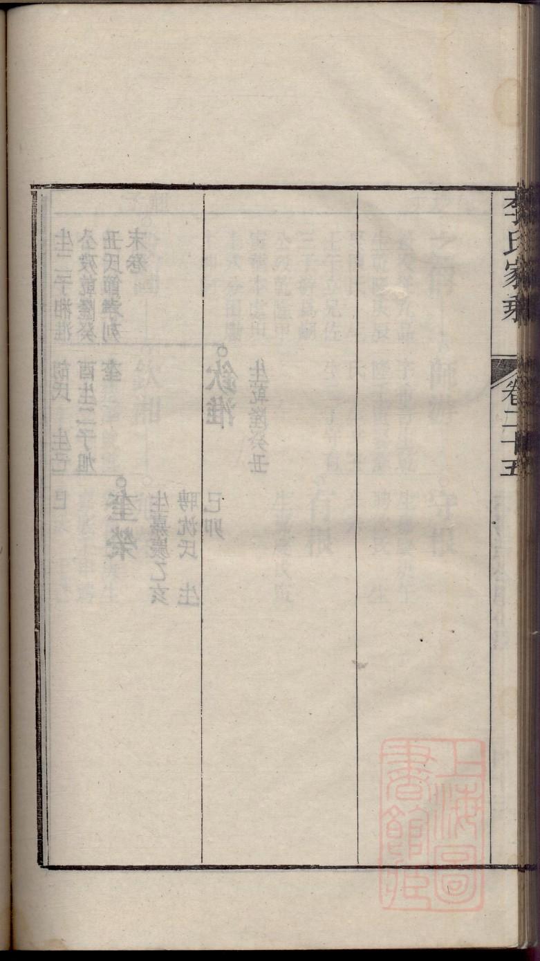 类氏起源地祖籍哪里