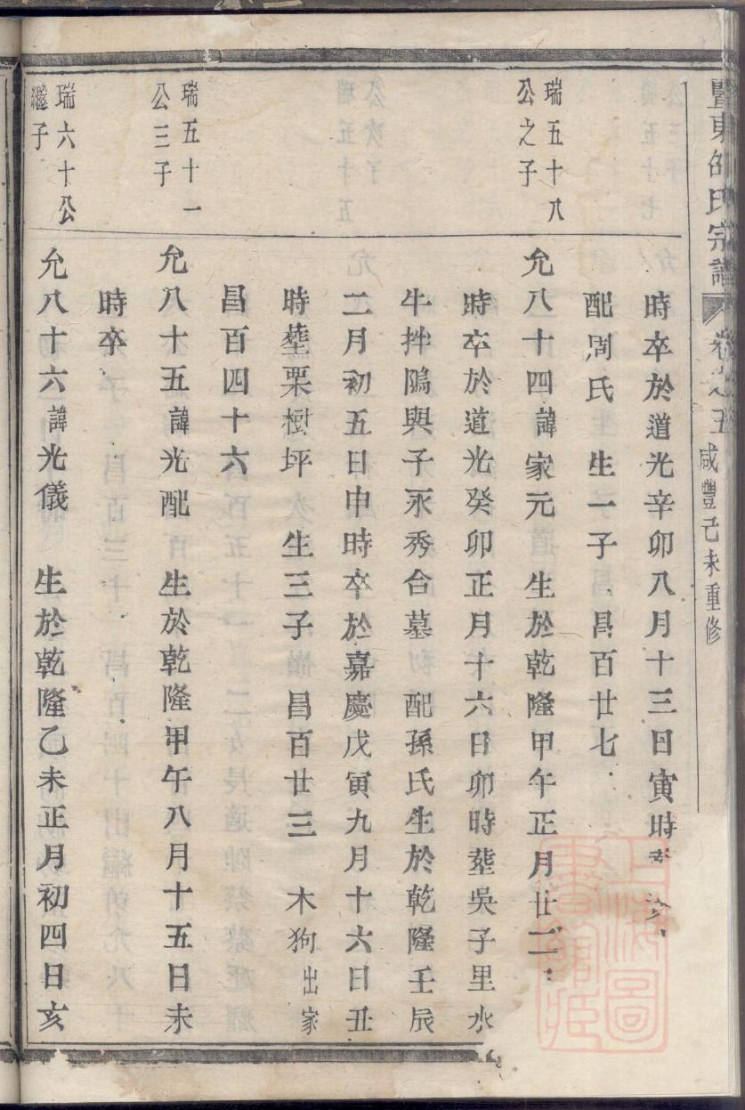 纳姓的来源和历史