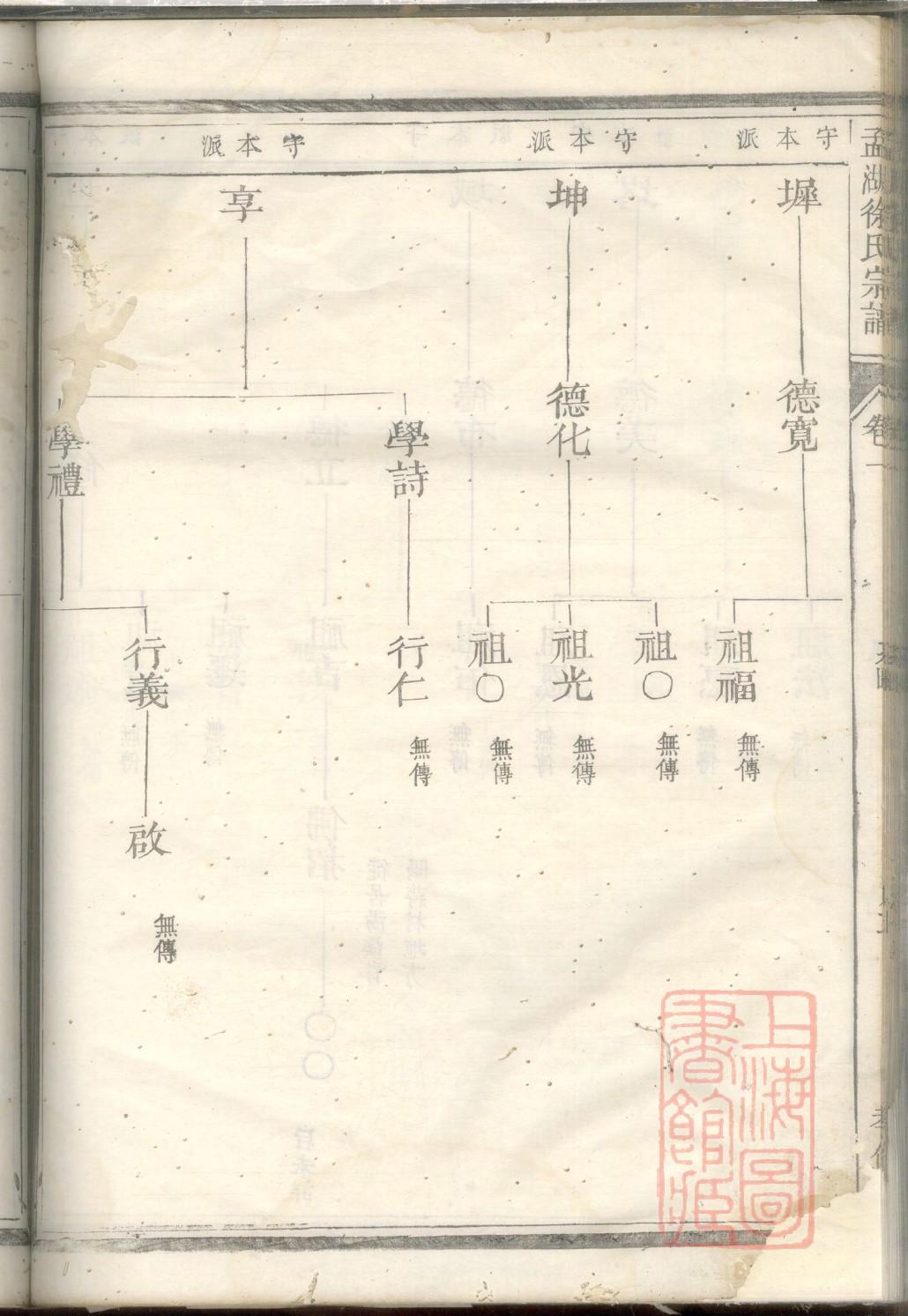 宗祠对联大全七字