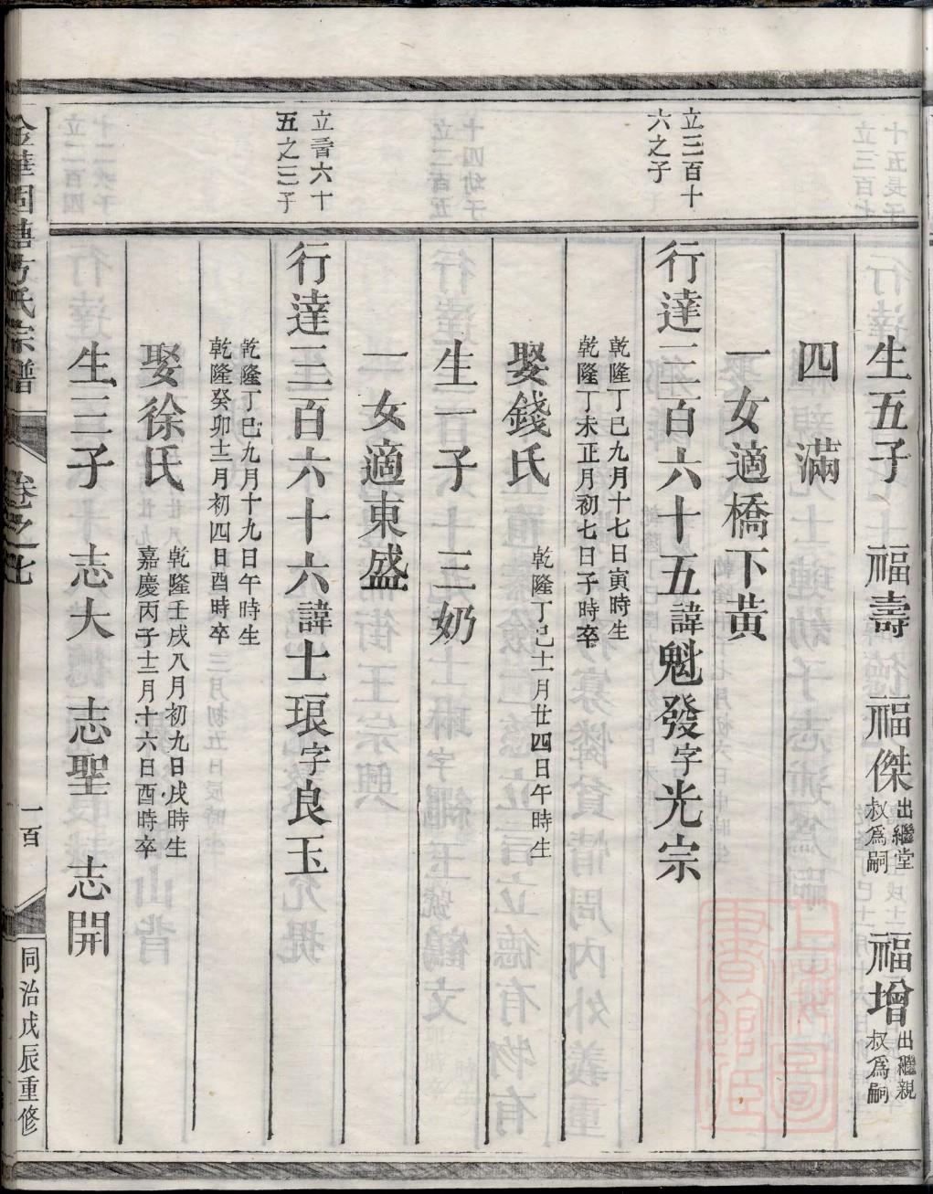孙姓家谱辈分表天津