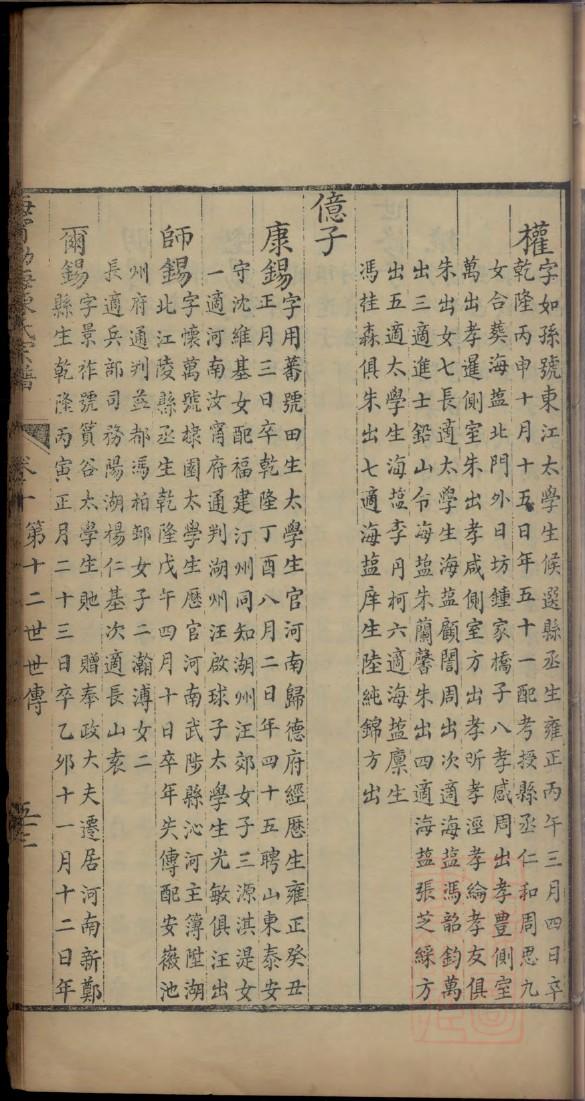 释氏祖先起源哪里