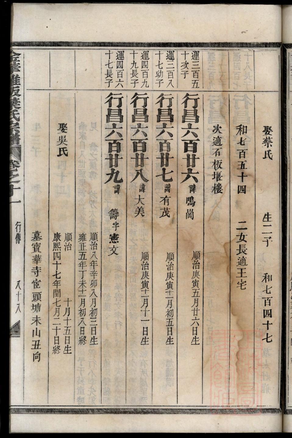 孔氏免费查家谱族谱