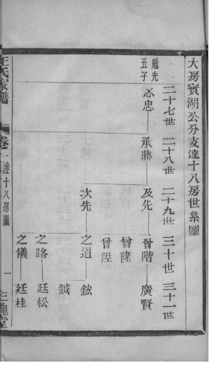莱姓辈分排行世系表