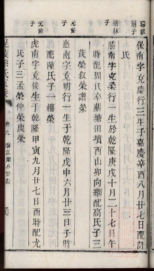 锐姓家谱全部辈分大全