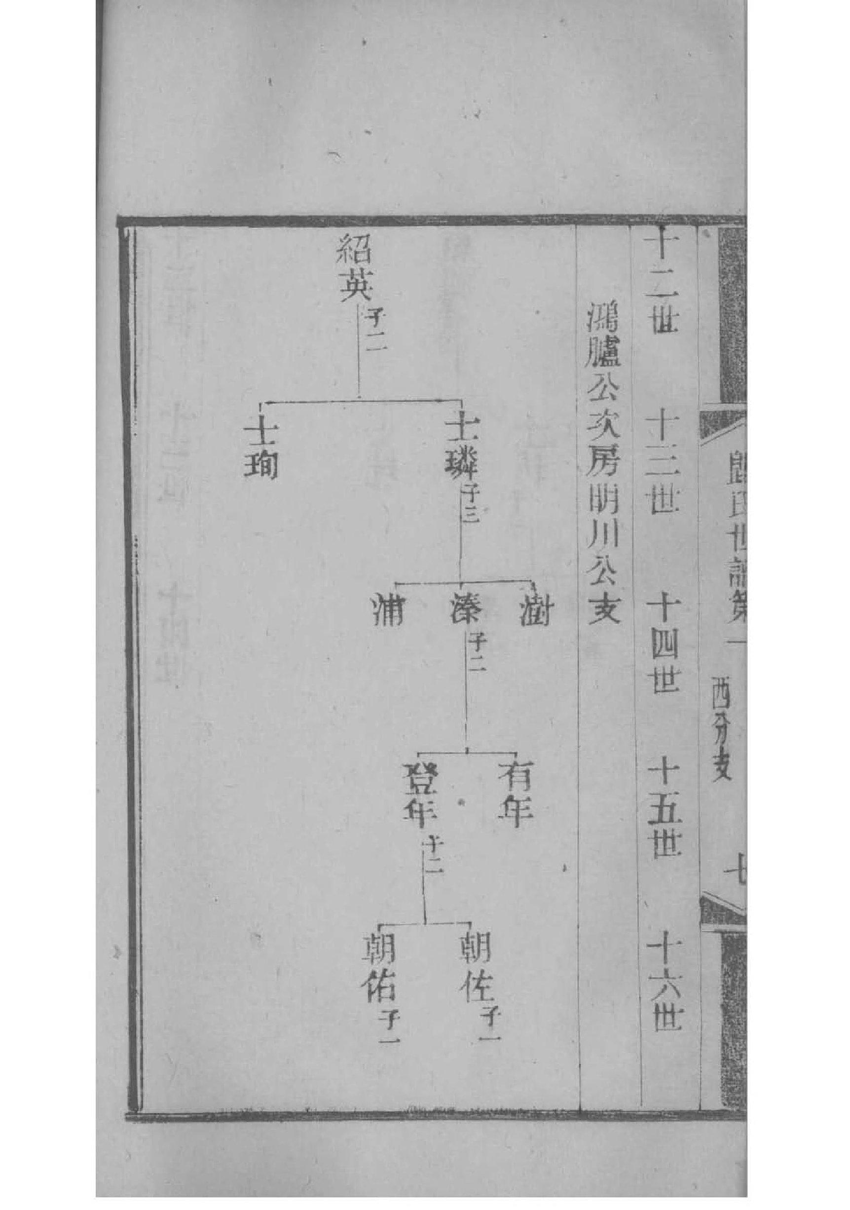 中国张氏宗祠在哪里