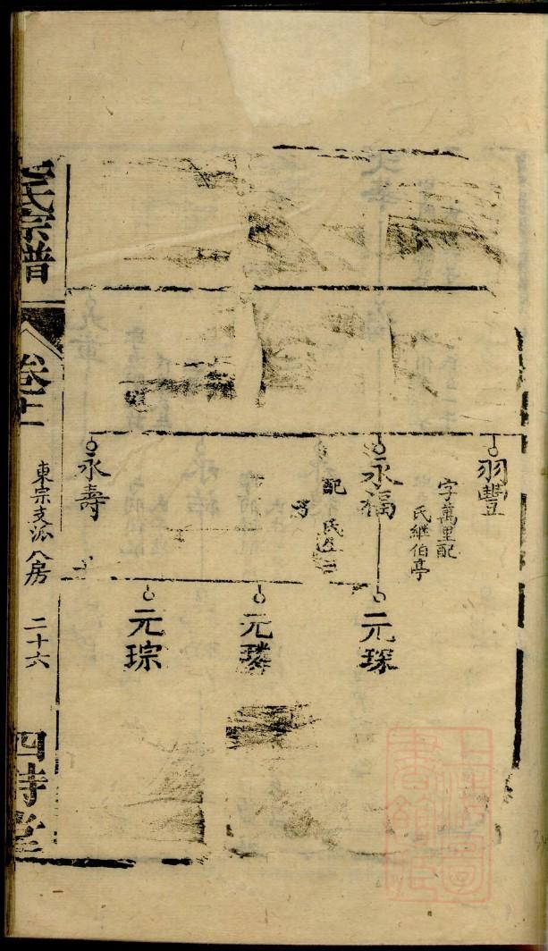 郭德纲晒德云家谱清