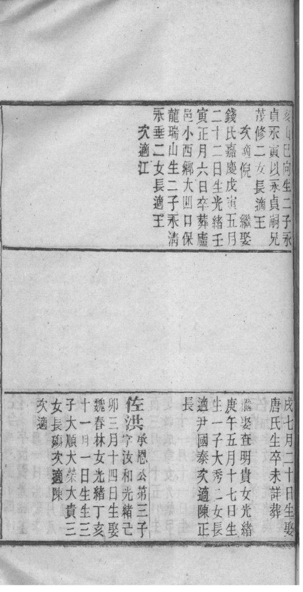 祁姓辈分排行世系表