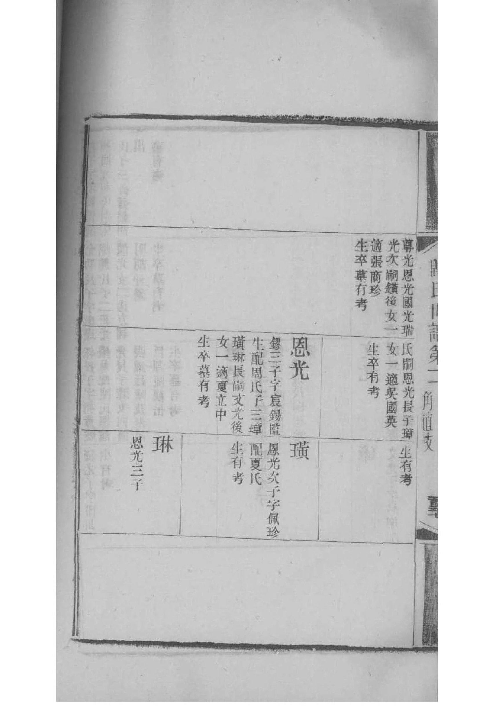 容氏免费查家谱族谱